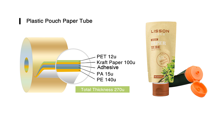 пластиковый пакет бумажная трубчатая структура