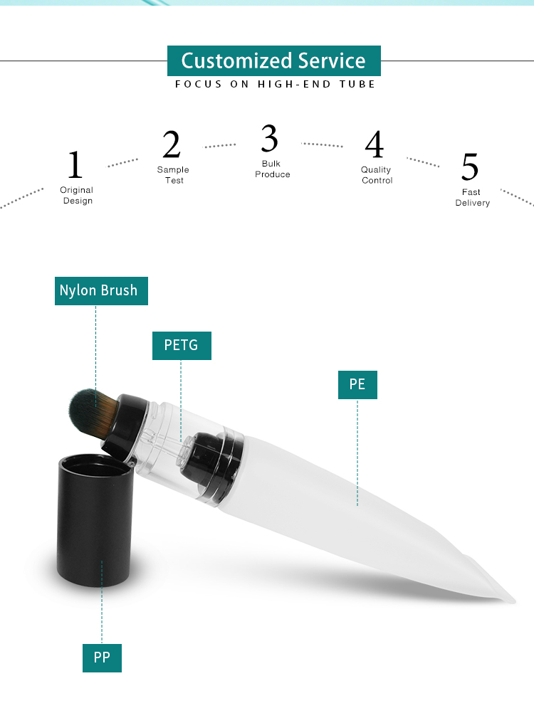 Dropper Nozzle + Brush Combo Flat-Cap Squeeze Tube