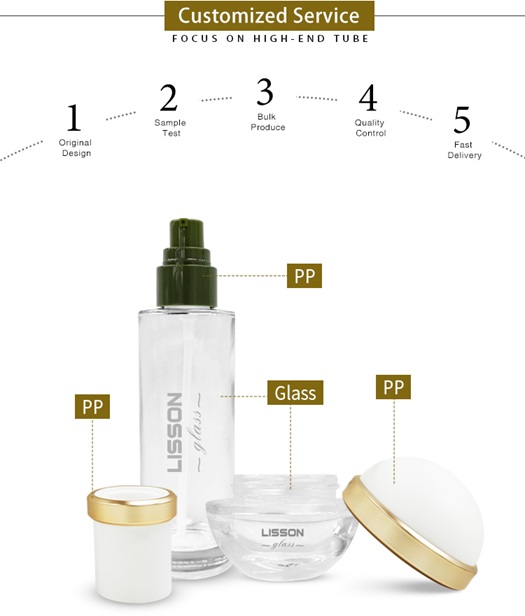 Luxury Glass Cosmetic Packaging Set